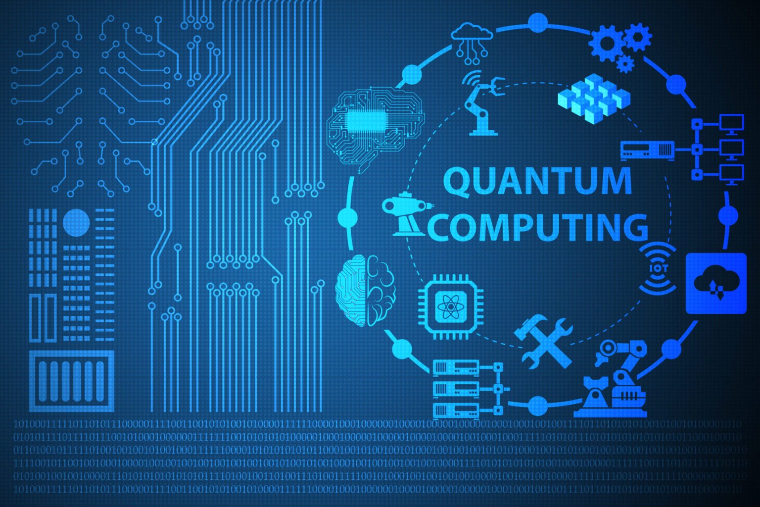 Quantum,Computing,As,Modern,Technology,Concept