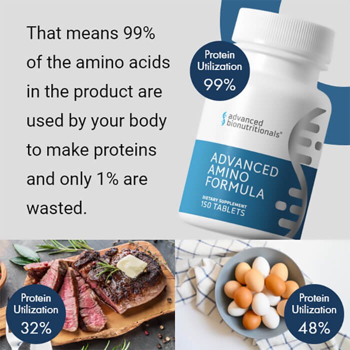 protein-fact